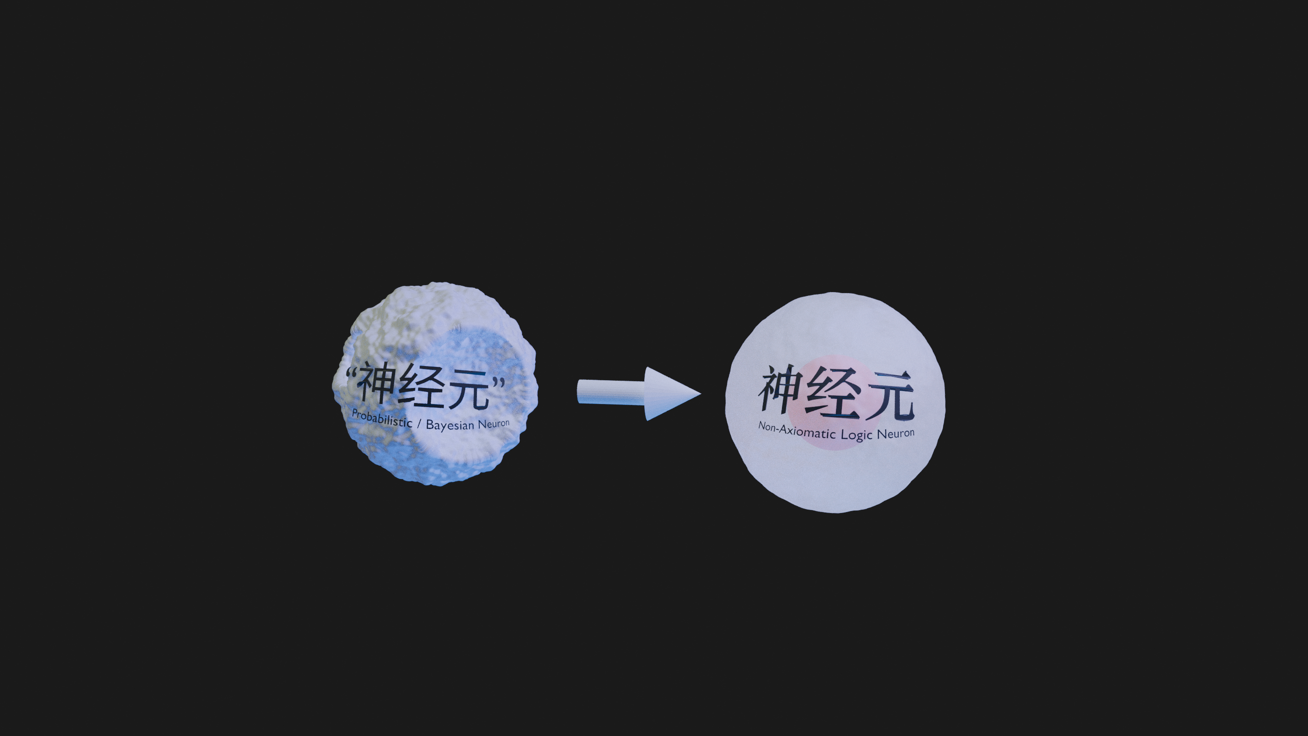 真神经元